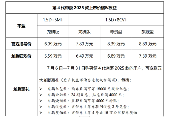 全新第4代吉利帝豪：颜值与实力并存，家用轿车新标杆！