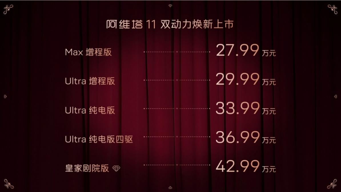 全系提供双动力选择，阿维塔11推出增程版售27.99万起