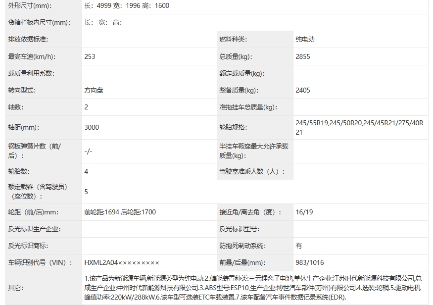 小米首款SUV YU7亮相工信部，距离上市还会远吗？