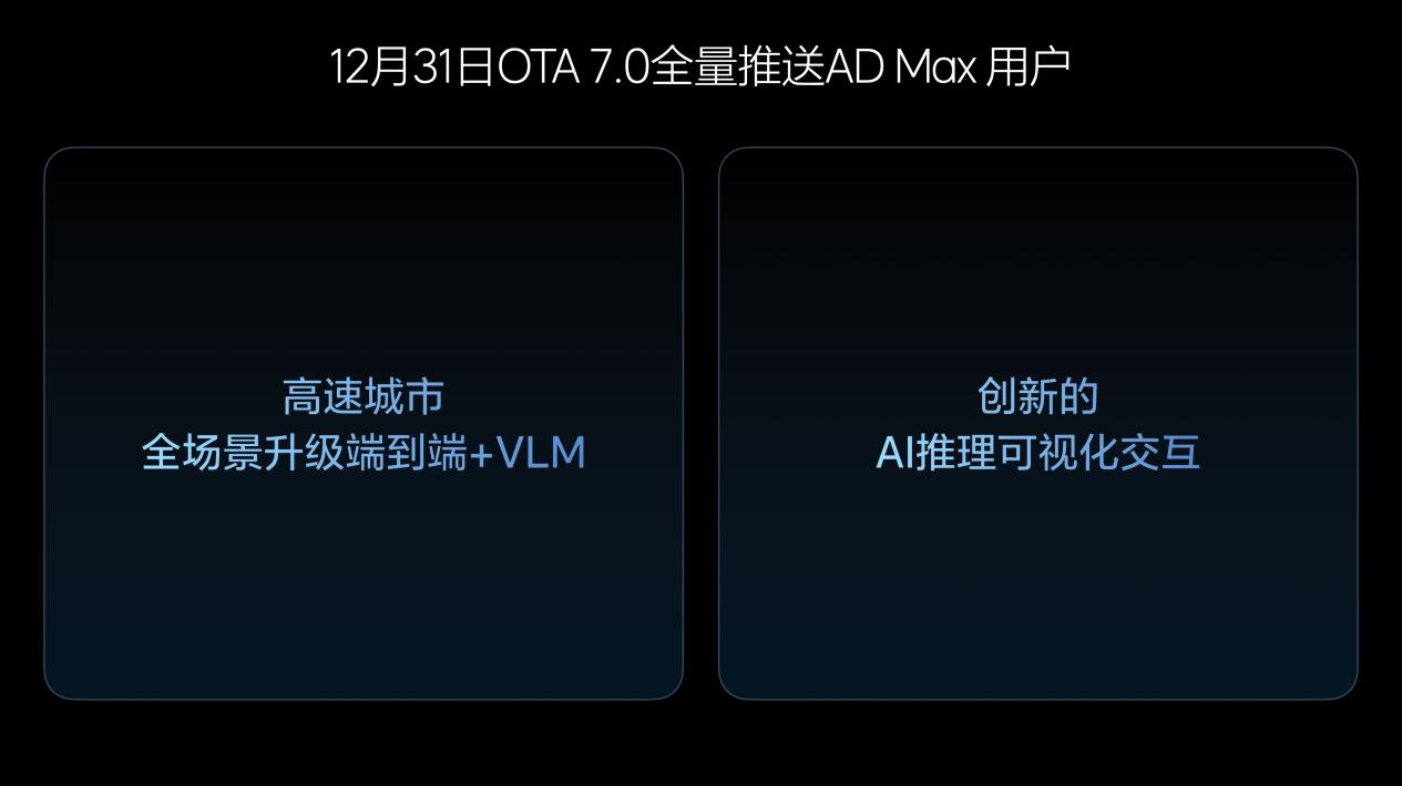 理想计划2025年实现L3有监督智能驾驶