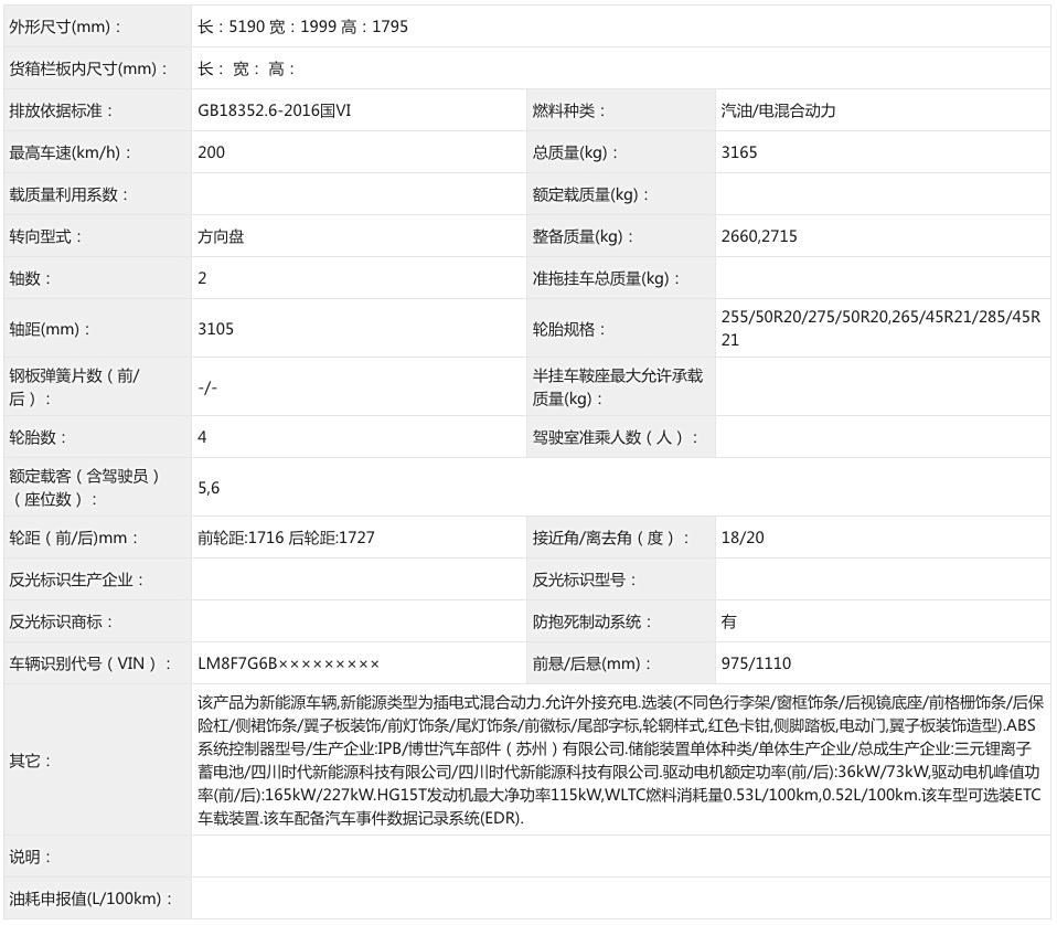 小米YU7/风云T11等8款SUV，哪款更让大家心动？