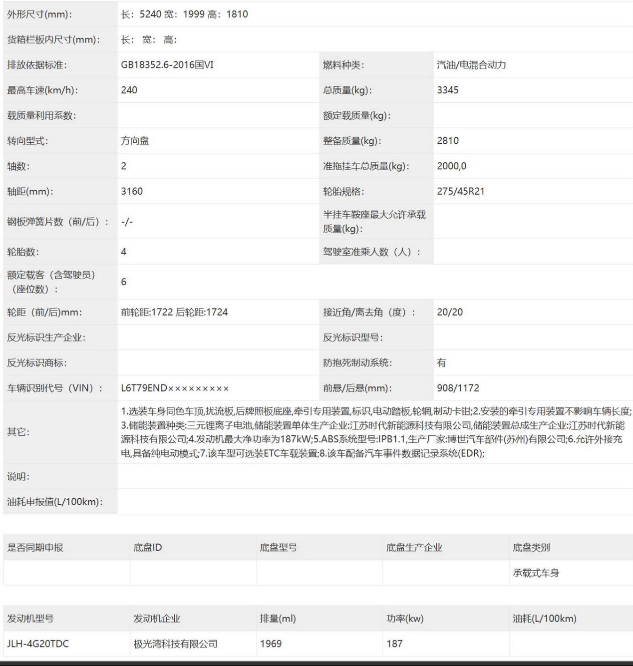 2025年工信部新车盘点：新年开局就这么卷！