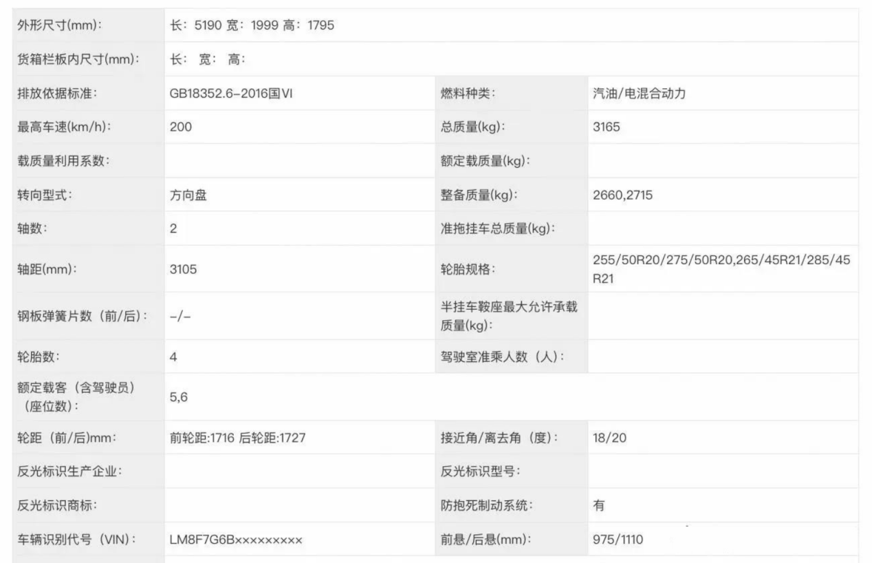 2025年工信部新车盘点：新年开局就这么卷！