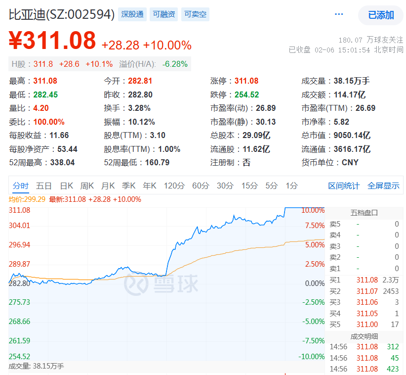 截胡比亚迪，长安能抢到“智驾普及者”的标签吗？