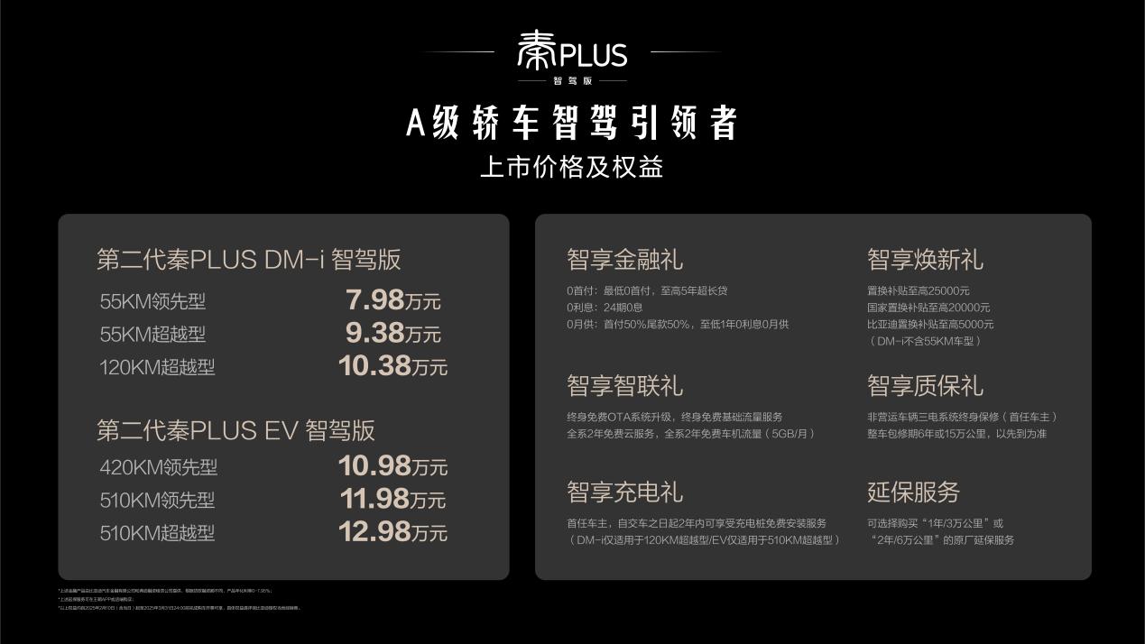 第二代秦PLUS来了，换装第五代DM，除入门版本全系标配智驾