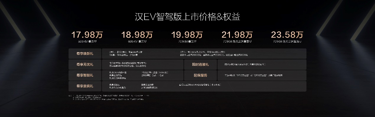 比亚迪汉家族智驾版上市，售价16.88～23.58万元