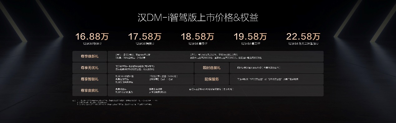 16.88万起！比亚迪汉家族智驾版上市 高阶智驾开启全民普及