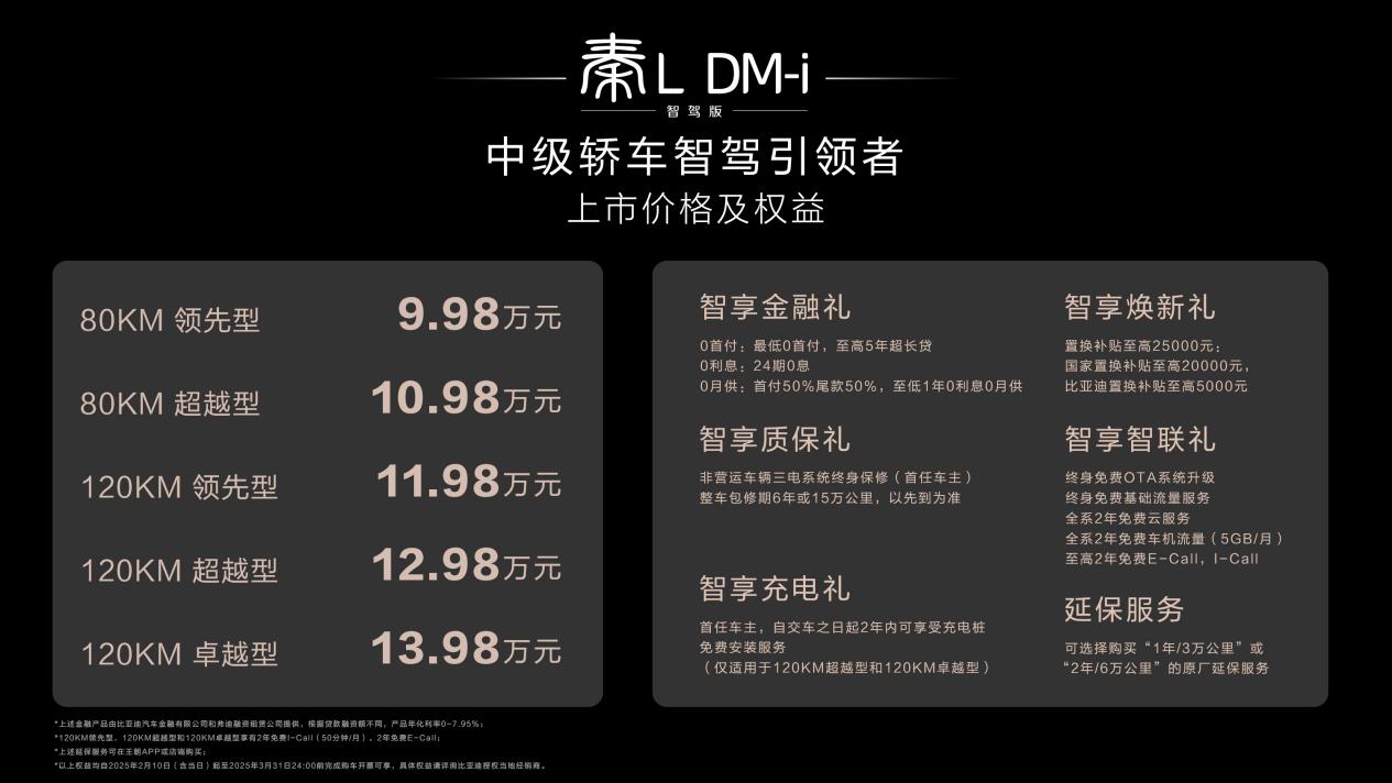 开启全民智驾时代，9.98万起秦L DM-i智驾版还需考虑？