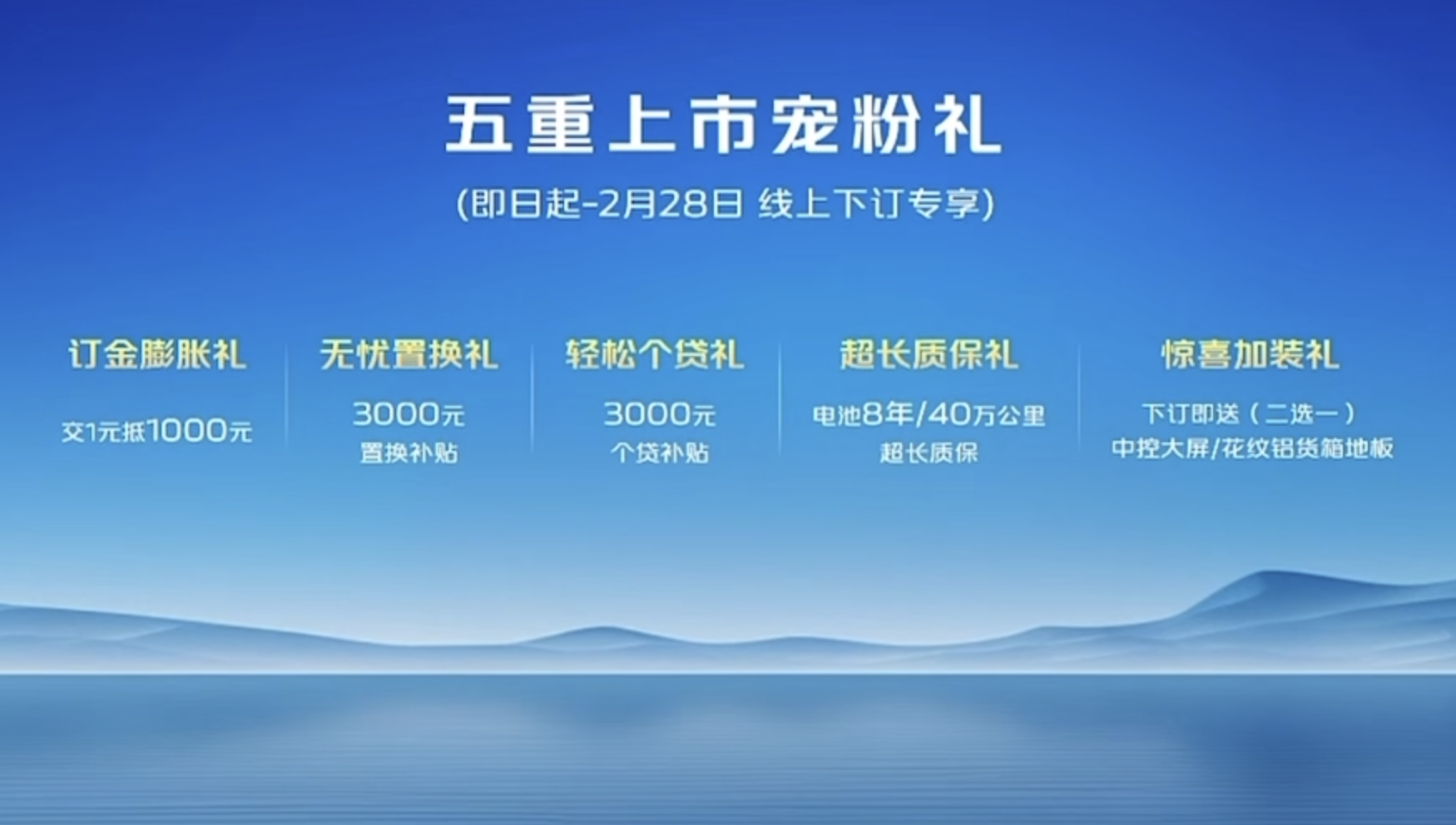 7.19万起宁德时代电池、300km续航，新长安睿行EV上市