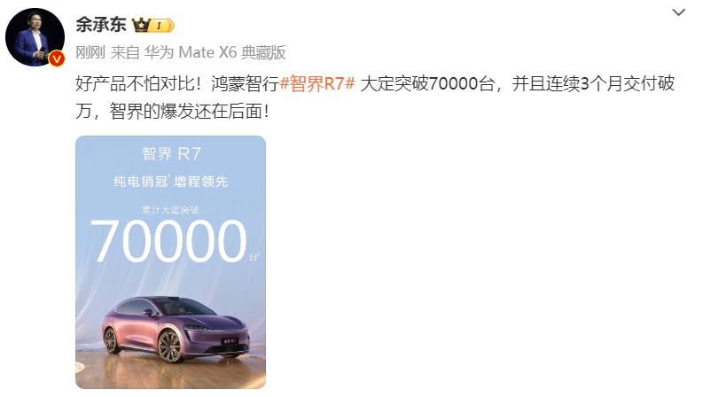 登顶销冠！智界R7大定70000台：双线围剿Model Y