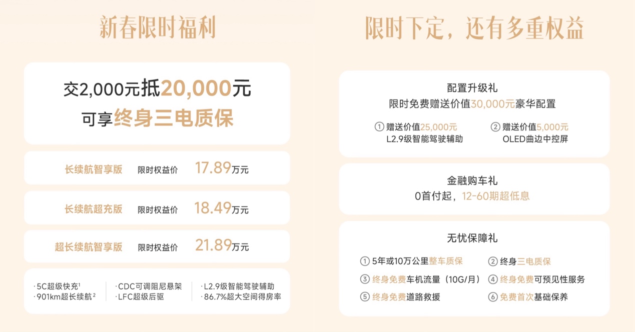 岚图知音OTA 2.0：AI智能体+自定义座舱