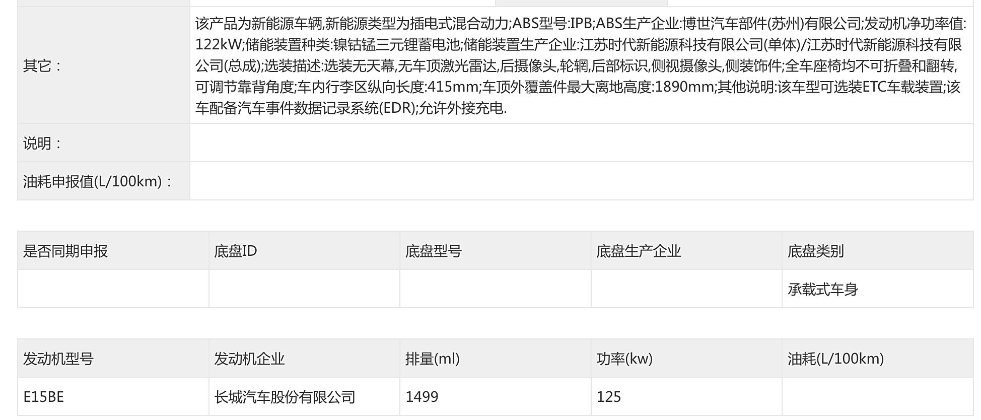 一晚上，小米发2台新车，华为发够3台！没买车的有福了