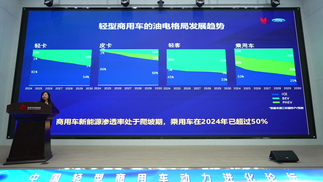 柴油皮卡动力高阶进化，油电并举新方案，揭秘蓝焰动力平台