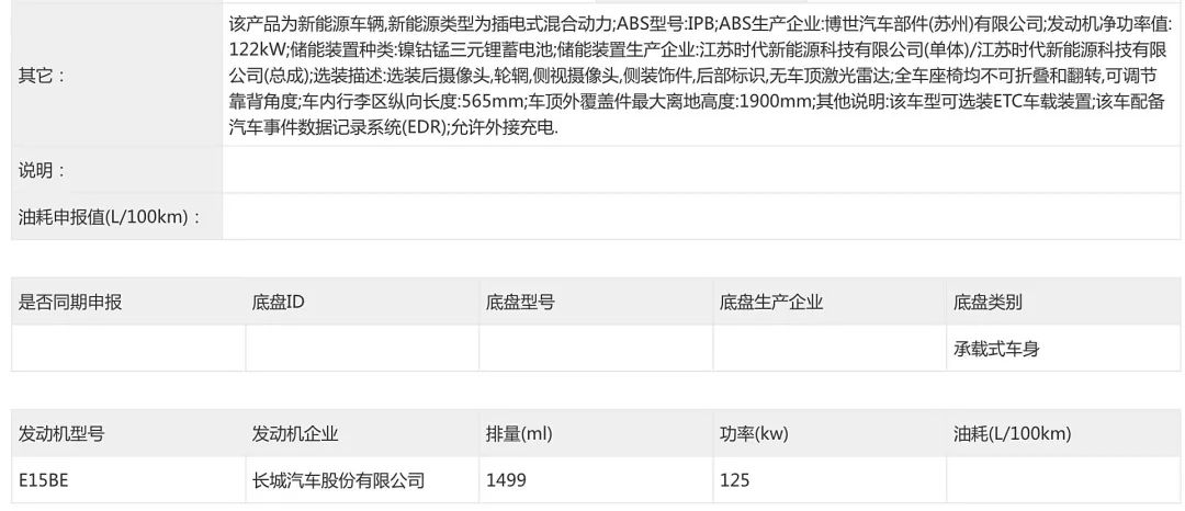 今年买车，上车先找这个配置