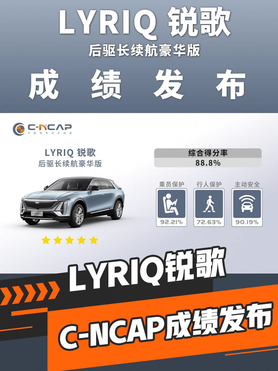 得分率88.8%，LYRIQ锐歌成绩发布！