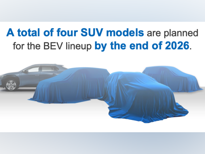 Subaru has been a bit late in the field of electric vehicles (EV) compared to most traditional car manufacturers, but it is now trying to catch up. So far, Subaru has only launched one Electric Vehicle (EV) Solterra, which accounted for only 0.02% of the global EV market sales in 2023. The easiest way to break into the Electric Vehicle (EV) market is to find help?

Subaru and Toyota have a long history of cooperation in car development, including Toyota holding 20% of Subaru's shares. In the cur