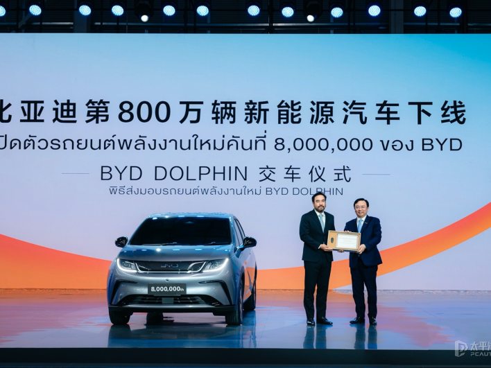 What? BYD DOLPHIN is going to launch a 2025 new car?!