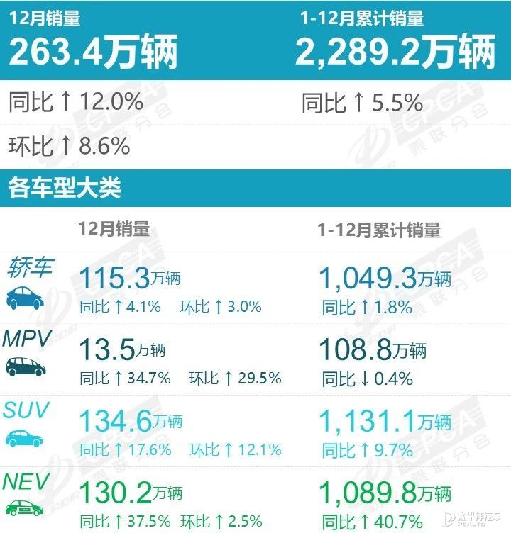 探访上汽通用泛亚电磁兼容实验室 新能源汽车电磁辐射越来越多？
