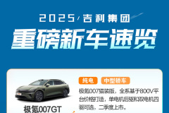 领克900/极氪007GT领衔 吉利集团2025年重磅新车前瞻