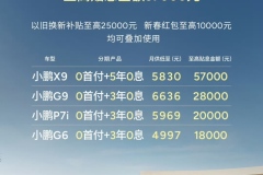 至高省5.7万元 小鹏汽车推出5年0利息0首付购车政策