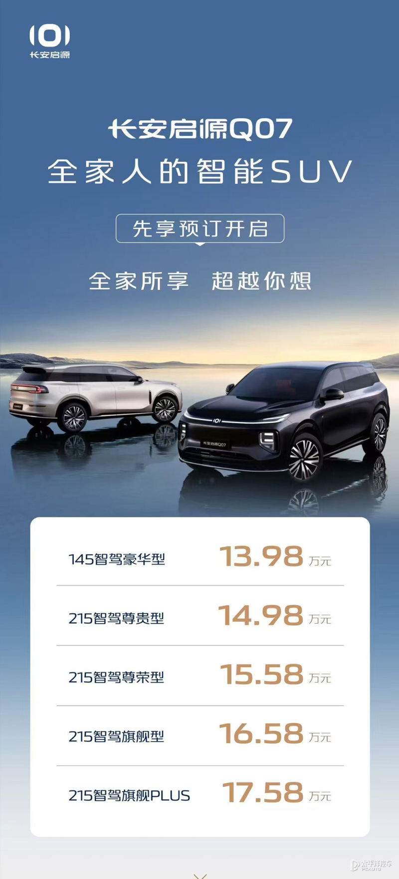 长安启源Q07开启先享预售 13.98万元起 