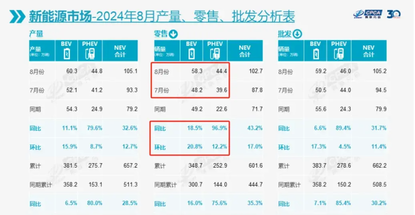 灵悉L让我看到了合资车企的纯电困局-第1张图片-便民百事通网