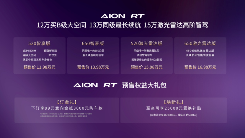 配激光雷达，AION RT预售11.98万元-16.98万元