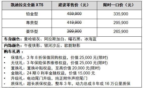 限时一口价26.59万起 凯迪拉克全新XT5上市