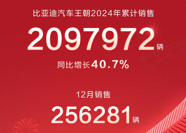 朝起东方 王朝盛典之夜与用户携手共创未来