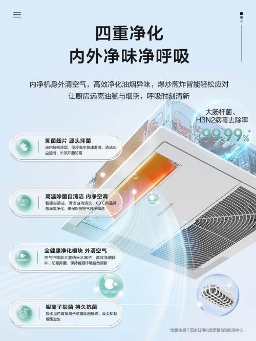 嵌入式设计，海信中央空调为厨房颜值加分