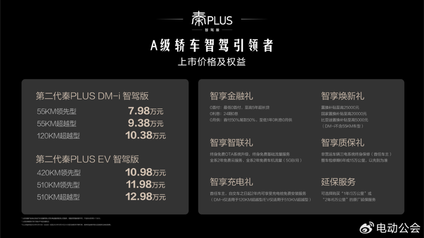 7.98万元起，第二代秦PLUS智驾版上市，重塑A轿智高点