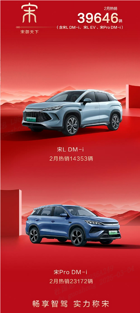 比亚迪宋家族2月狂销12万台，蝉联中国SUV销冠！