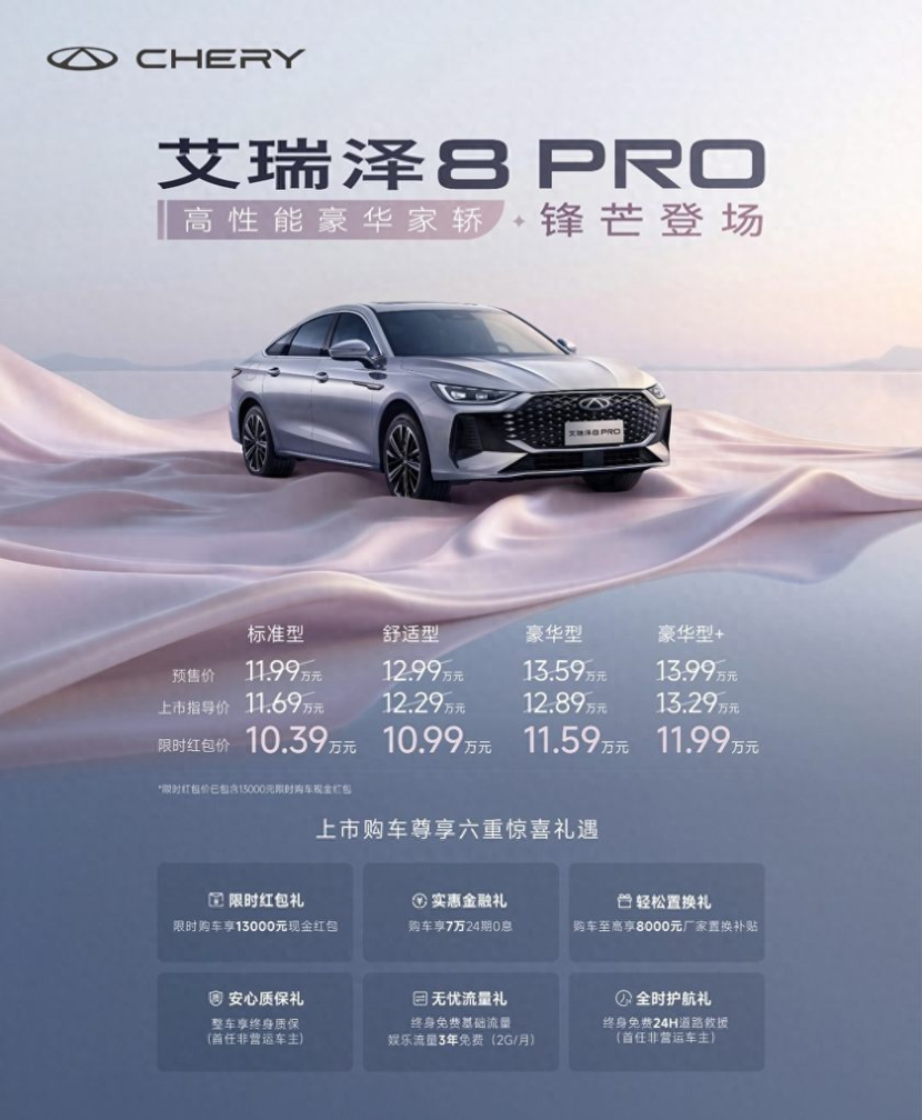 限时红包价10.39万起！艾瑞泽8PRO上市搭载L2+级智驾