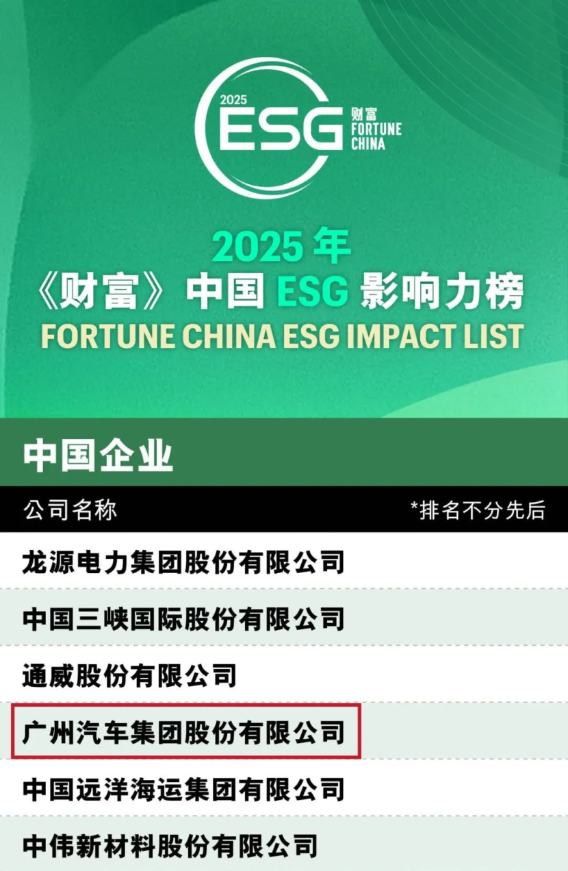 广汽集团荣登2025年《财富》中国ESG影响力榜