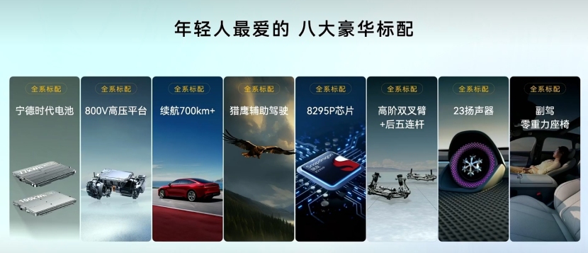 标配800V、23扬、猎鹰辅助驾驶！星纪元ES纯电焕新上市