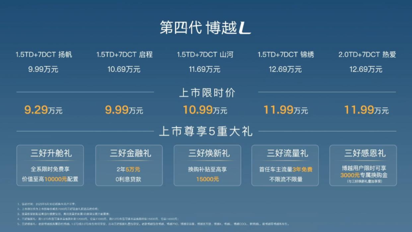 油车逆袭！第四代博越L拿捏科技平权，9.29w起