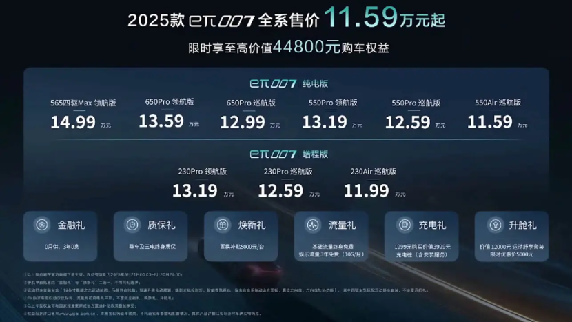 东风奕派eπ007焕新上市 售11.59万元起选哪款更值?