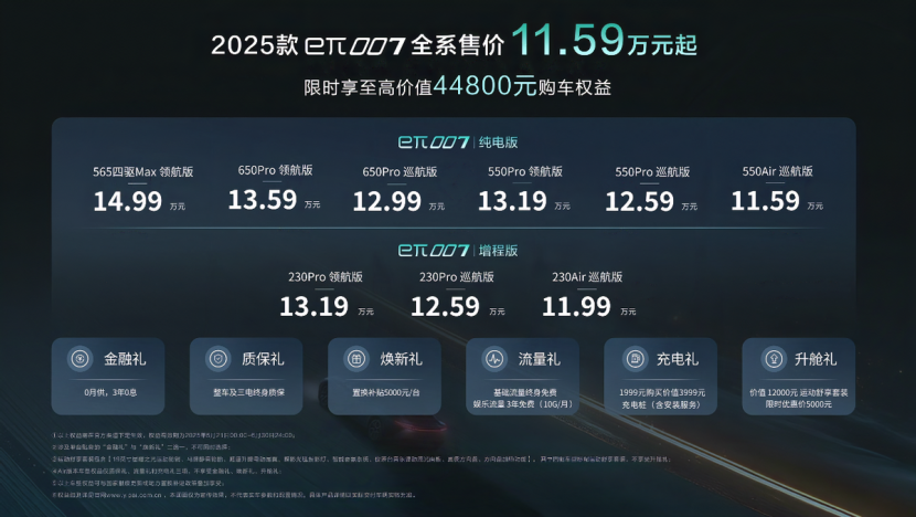 2025款东风奕派eπ007上市，11.59万起提供双动力