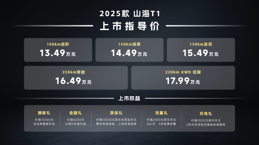 2025款捷途山海T1上市，新增长续航和四驱版