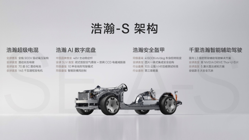 今年最值得等待的豪车？极氪发布9系旗舰SUV巅峰之作